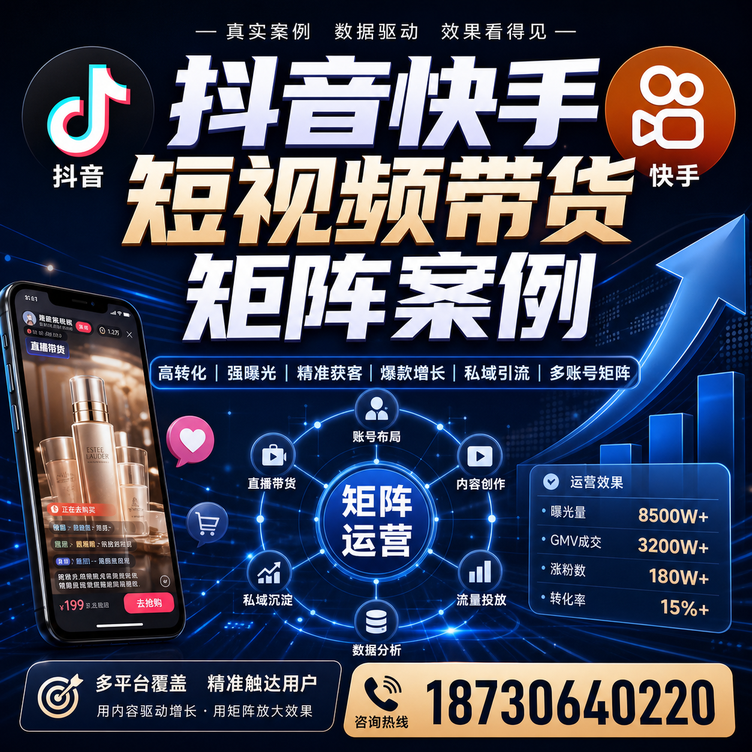唐山短视频带货团队多平台矩阵自动分发案例